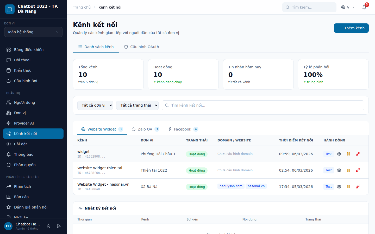 Quản lý kênh kết nối - Website Widget, Zalo OA, Facebook