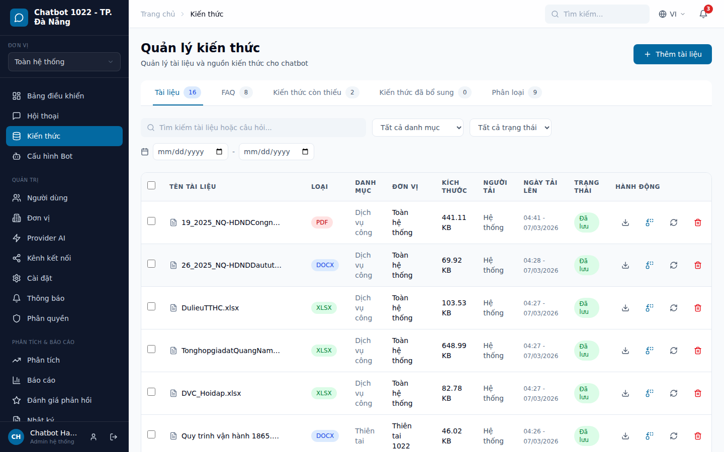 Quản lý kiến thức - tải lên và quản lý tài liệu